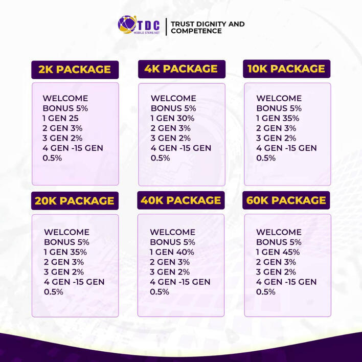 TDC IS A REGISTERED COMPANY